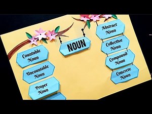 Noun Chart | Types Of Noun Project | English Grammar Chart | Noun And Its Types Chart Idea