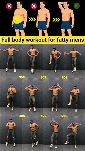 🔥 10 Min Fat Burning Cardio Workout | Belly Fat Loss at Home #homeworkout #cardio#motivation #fatty