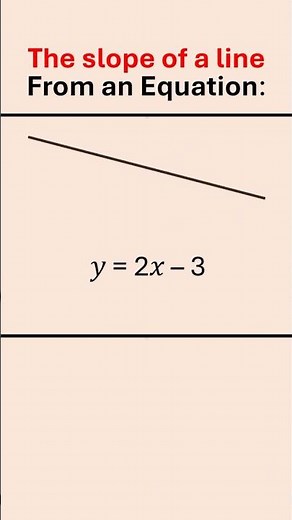 The slope of a line from an equation