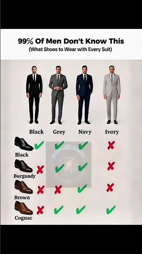 99% Of Men Don’t Know This Shoe Rule 👞🤵