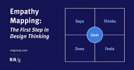 Empathy Mapping: The First Step in Design Thinking