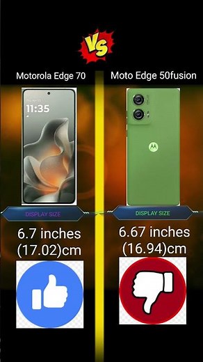 Moto Edge 70 vs Moto Edge 50: Which is Best?🎉tech review