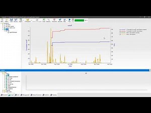 APSIM's Surface Organic Matter Module (APSIM 7.10)