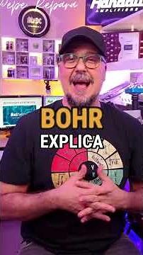 Modelo atómico de Bohr