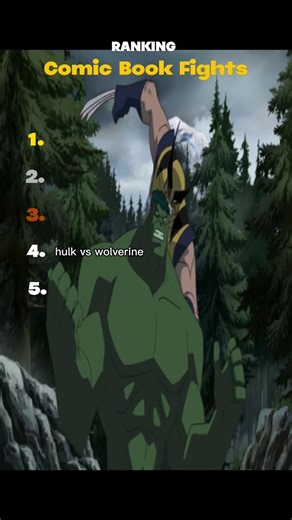 Ranking comic book fights