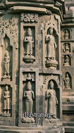 Amazing Facts on Borobudur, Java, Indonesia