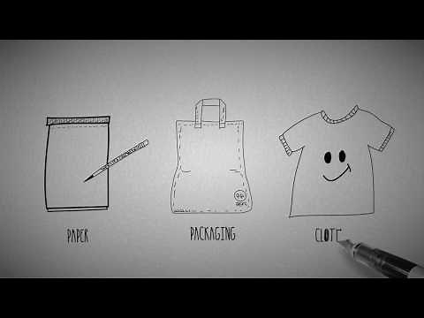 KoMo grain mills meet the requirements of PEFC certification!