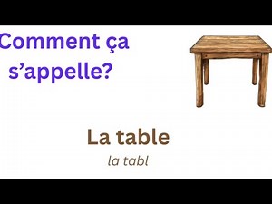 Lesson 2: Comment ça s’appelle ?