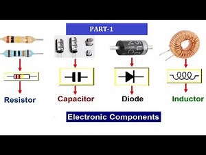 Basic Electronics Components and Symbols ( Part-1)