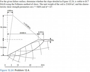 For the given failure surface (Figure 12.24, Problem 12.4), det... | Filo