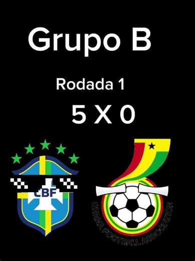 Copa Ruby EP 1 - Grupo A e B Simulação #edit #copadomundo #famosos #bahamas #brasil #shorts