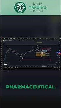 Pfizer Stock Analysis – Fundamentals, Dividends & Future Outlook!
