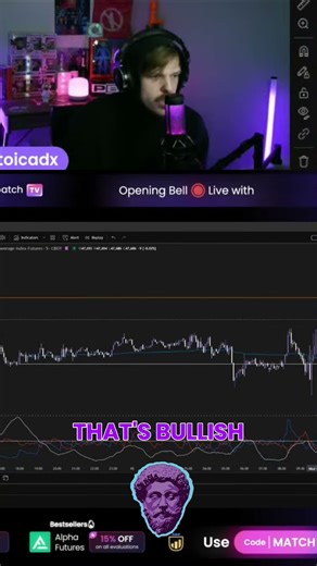 Master Bullish Trading: ADX & Candle Strategy #shorts