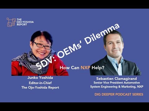 SDV: OEMs' Dilemma - How can NXP help?