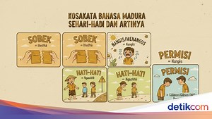Bahasa Madura dan Artinya, Kumpulan Kata-kata Populer Sehari-hari