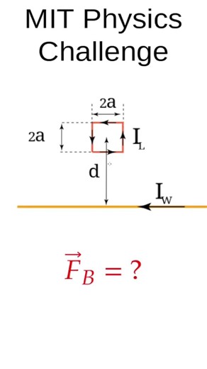 Magnetic Force on Wire Loop from Infinite Wire | MIT Physics Problem