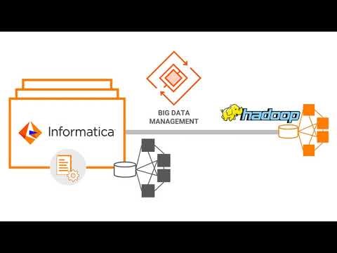 Big Data Management Performance Tuning - Creating Cluster Configuration Objects