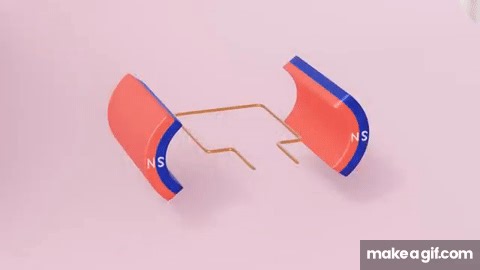 ⚡ How a DC Motor Works? (Animation) ⚙️ on Make a GIF