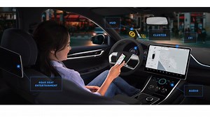 5.8K views · 21 reactions | After 20 years in Asia, Telechips, a semiconductor company is expanding into the U.S. automotive market. | The Connected Car | Facebook