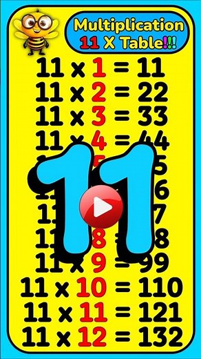 Math Bee 🐝 11 × Table Song | Learn Fun Short Multiplication for Kids
