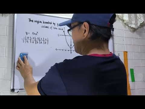 INTEGRAL CALCULUS: VOLUME