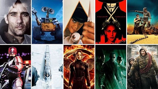 Dystopian Fiction Explained — Themes and Characteristics