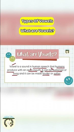 What Are Vowels in English? | Phonics Basics