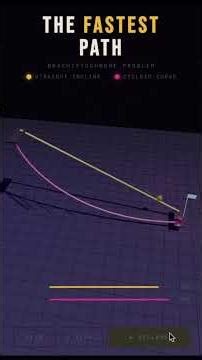 The Fastest Path Isn’t a Straight Line! 🤯 | Brachistochrone Principle