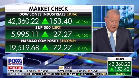 Removing Iran as a threat is a 'big deal' for the strength of the U.S. economy: Jeff Sica