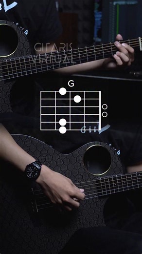 Goo Goo Dolls - Iris Guitar Tutorial | Shifa Sihatul Iman
