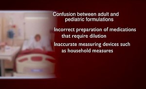 Calculating Pediatric Dosages