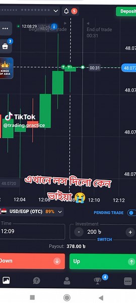 কারনটা জানতে চাই #foryou #trading