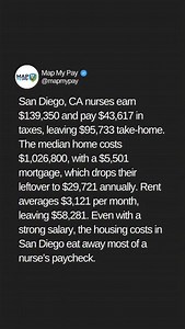7.3K views | 茶 San Diego, CA nurse breakdown : • Median RN salary:...