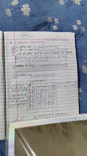 video -1. Inorganic Chemistry 12th. chapter p block elements. group 13 ka NOTES hindi medium BIHAR