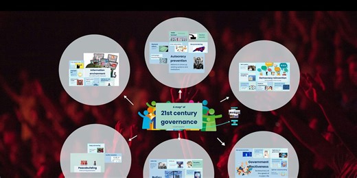 A map of the future of democratic governance
