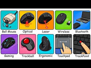 Every Type of Computer Mouse Explained in 14 Minutes