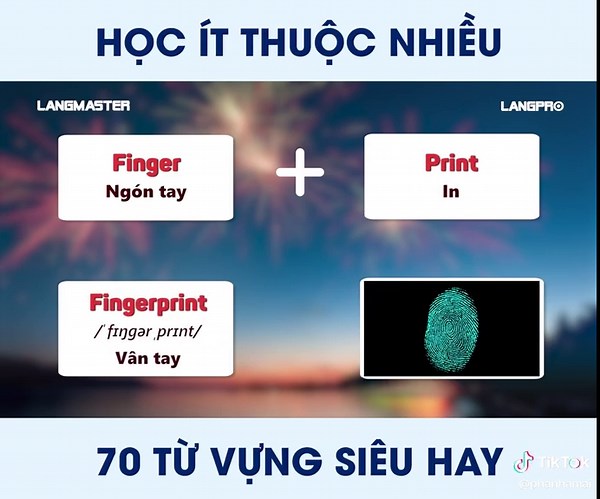 A little English every day #họctienganh