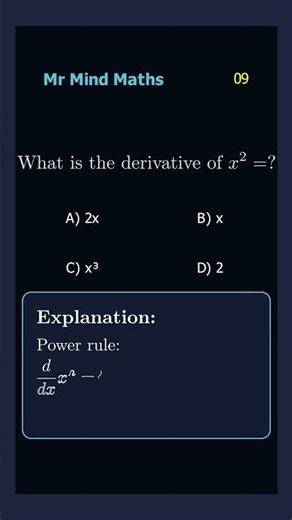 Easy or Hard? Solve This Calculus MCQ!