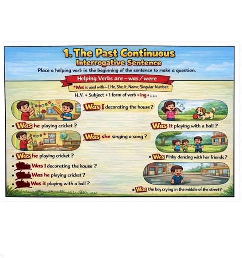 learn #Spoken English#shorts # Past Continuous# How to make Interrogative Sentences, using H.V.