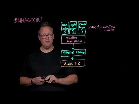Part 3: vMotion Stream Architecture