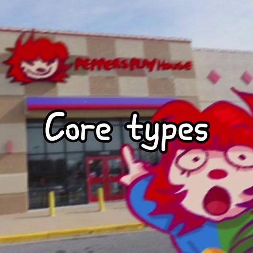 Explorando los Diferentes Tipos de Core en TikTok