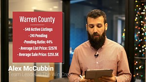 HAPPY NEW YEAR! Kicking 2021 off with a look at the market 📈 💰Ready to see how this week's market impacts your home value? 👉https://www.thewincrew.com/home-valuation #thewincrew *Keller Williams First Choice Realty* | The Win Crew - Real Estate Team