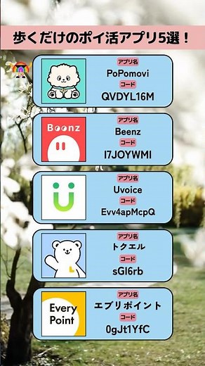 歩くだけのポイ活アプリ5選歩くだけでポイントが貯まるアプリで、健康的にポイ活を始めよう！#歩くだけポイ活 #ポイ活アプリ #健康管理 #お得情報 #スキマ時間