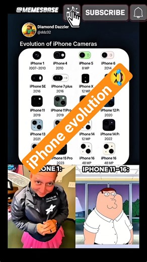 From iPhone 1 to 16… What Happened?! 😂 #funny #memes #iphone #entertainment #ytshorts