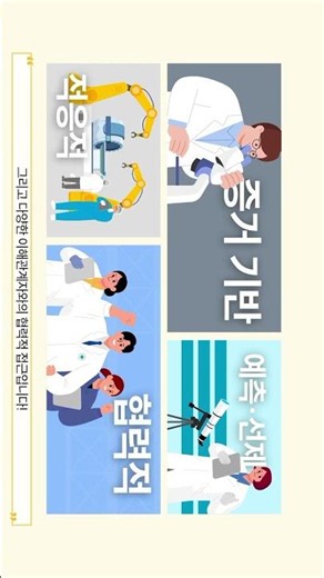 [와이모션 포트폴리오] 규제과학 인포그래픽 이러닝교육영상
