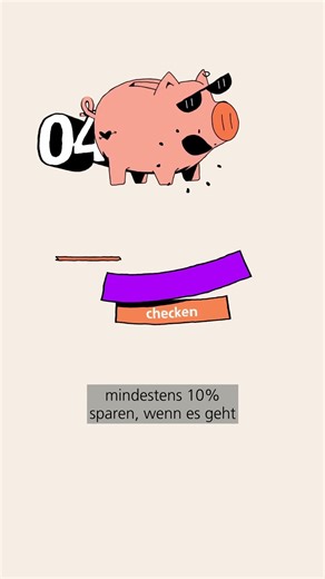 Budgetieren in 5 Schritten – so einfach geht’s | UBS Finance 101