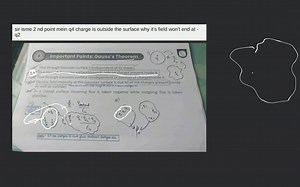 Important Points: Gauss's TheoremFlux through Gaussian surface... | Filo