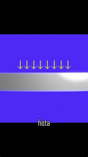 Why Beams are "Ｉ" shaped 🤯 #shorts