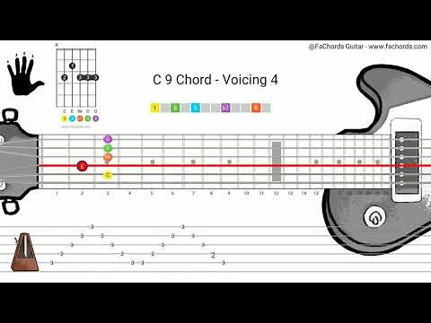 How to play the c9 guitar chord - C dominant ninth