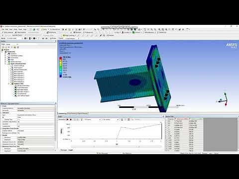 Non-linear bolted analysis - ANSYS